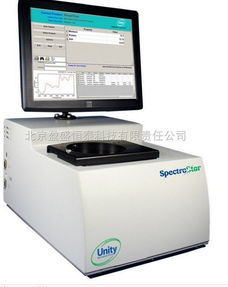 探索近红外分析技术 北京盈盛恒泰科技的高清仪器图片与专业解析