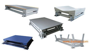 梅州市缓冲式电子地磅 8t和10t缓冲电子磅秤及电子仪表的应用与优势